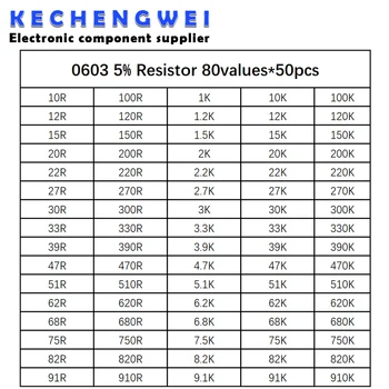 Набор резисторов 0603 SMD В ассортименте 5% 80 значений * 50шт = комплект из 4000 шт